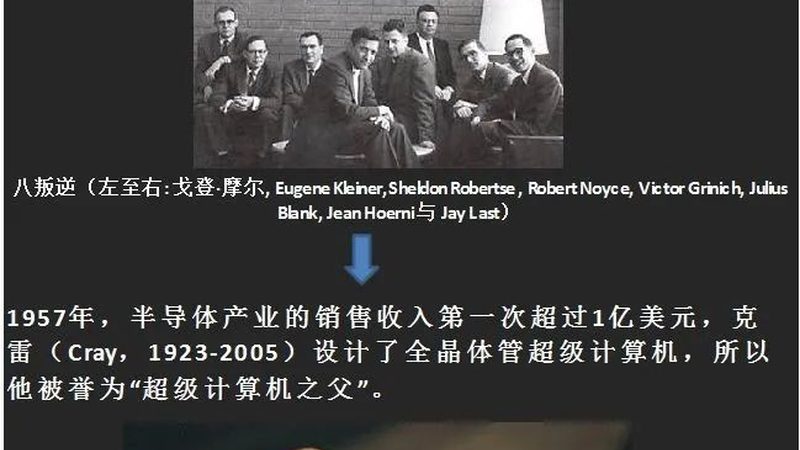 光刻胶：半导体制造中的隐形英雄