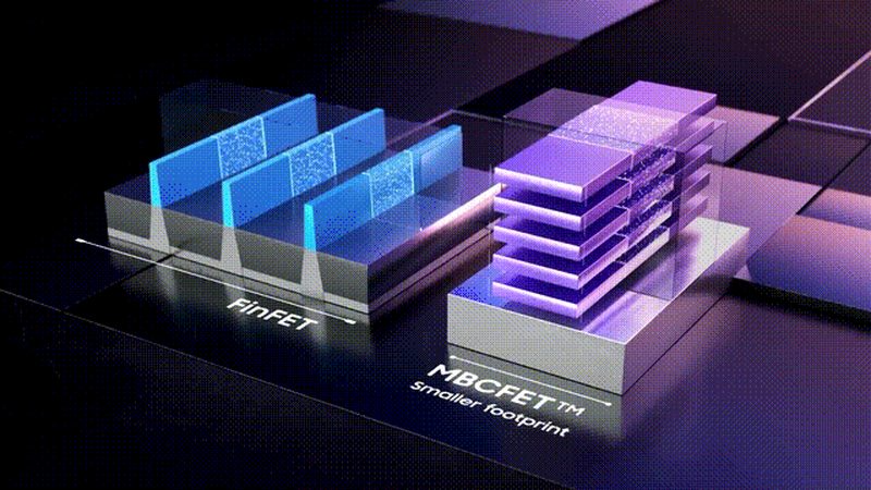 国产MCU芯片：型号解析与选型逻辑**